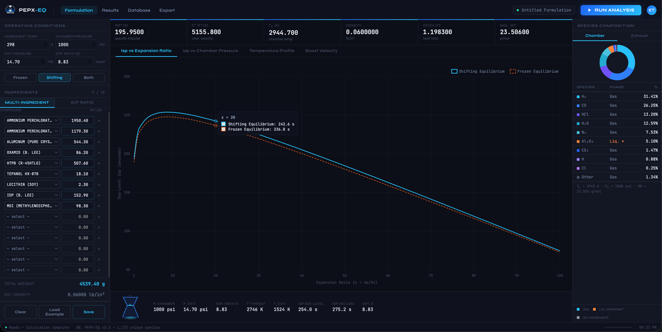 PEPX-EQ v3.5 interface showing Isp vs Expansion Ratio analysis for an APCP formulation